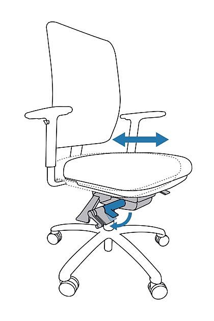 Bürostuhl - Anpassung der Sitztiefe