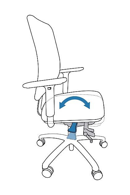 Bürostuhl Anpassung - Beweglichkeit der Sitzfläche