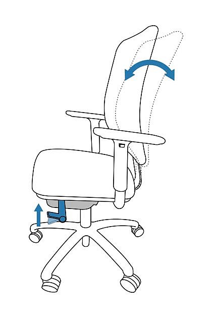 Bürostuhl Anpassung - Beweglichkeit der Rückenlehne