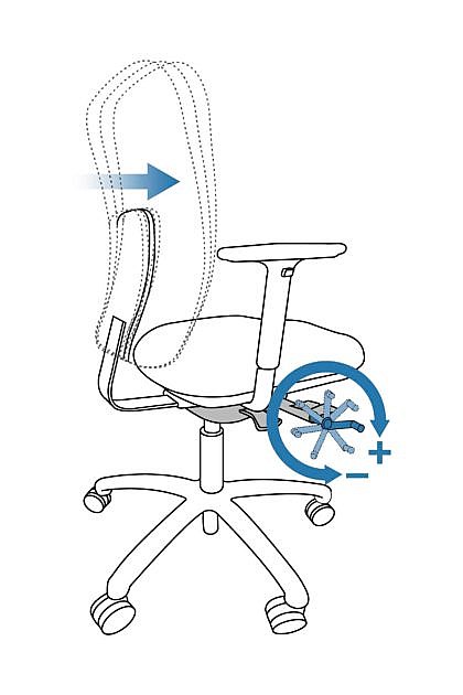 Bürostuhl Anpassung - Anpressdruck der Rückenlehne