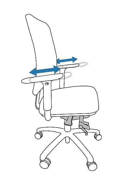 Bürostuhl Anpassung - Verschiebbarkeit der Armauflage